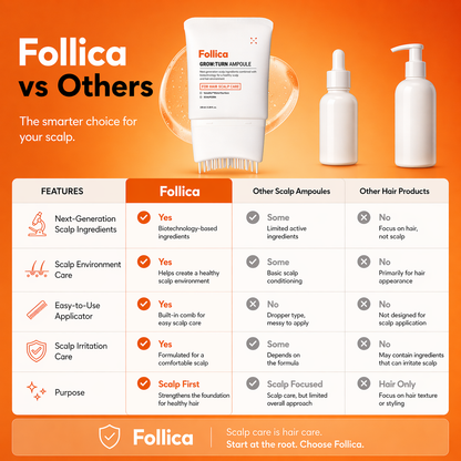 Follica Hair Growth Serum With Brush